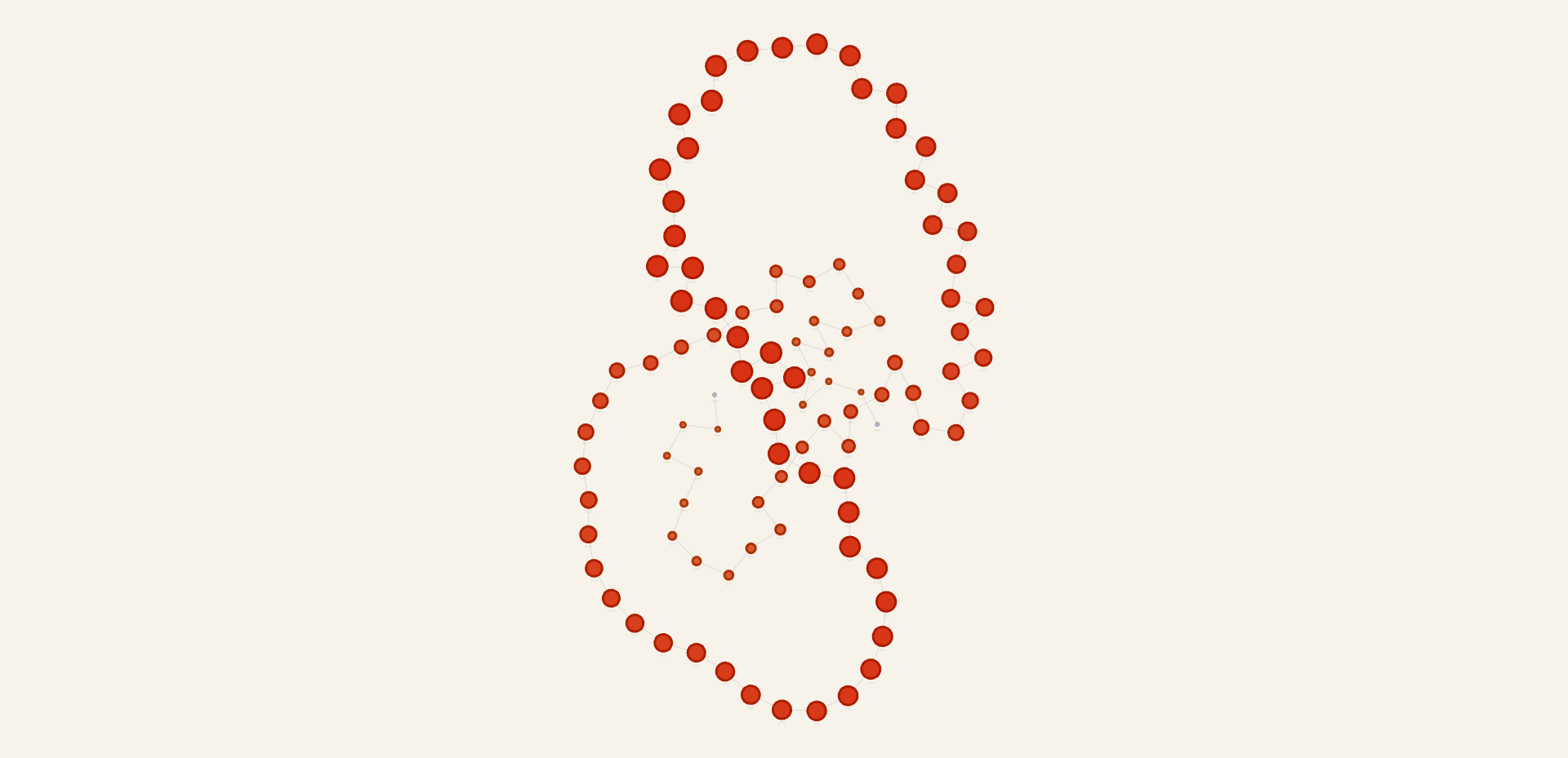 line_10000 top-100 BC vertices